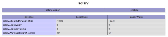 XAMPP連結SQL SERVER方式