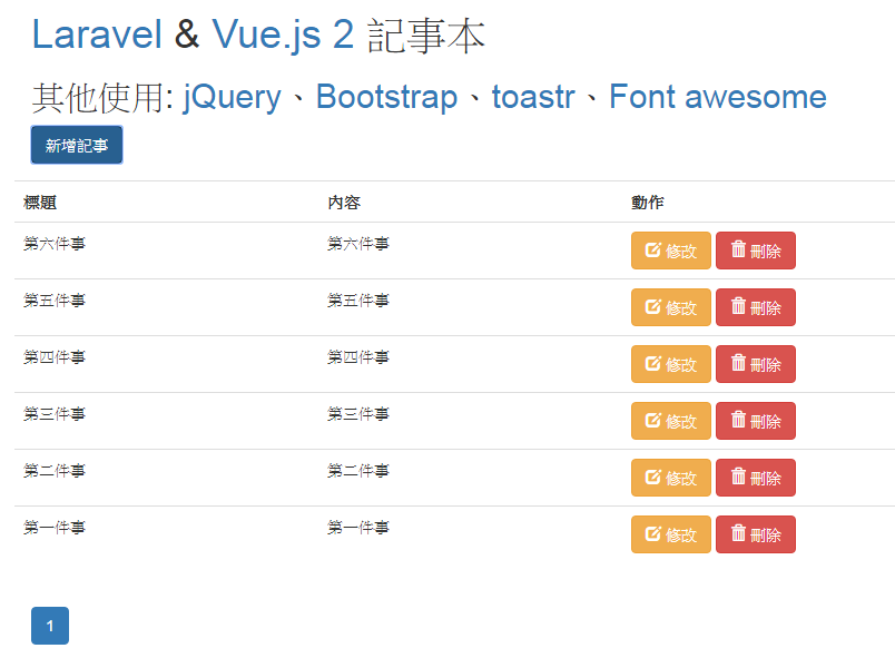 Laravel 5.4 + Vue.js 2 記事本範例